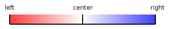 shiftperimeter_orig.png