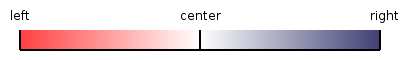 shiftperimeter_shifted.png